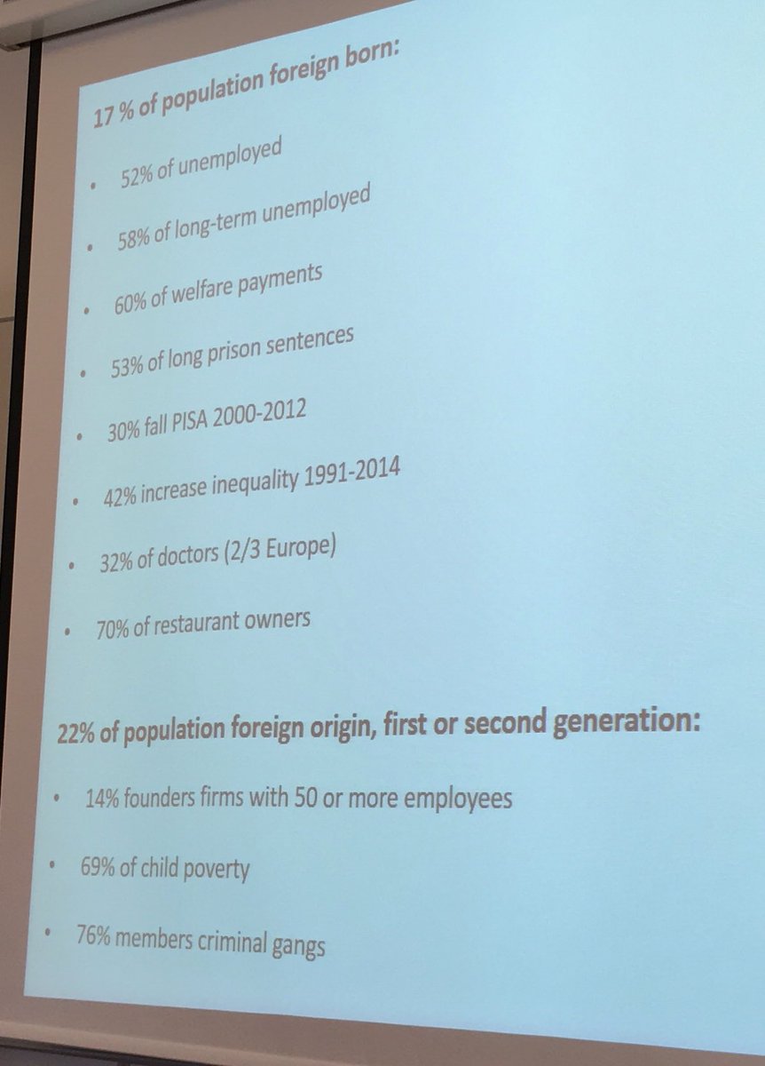 rhsandvik's tweet photo. Innvandringsstatistikk fra Sverige #astudmøte https://t.co/Q4vXBmRRIB