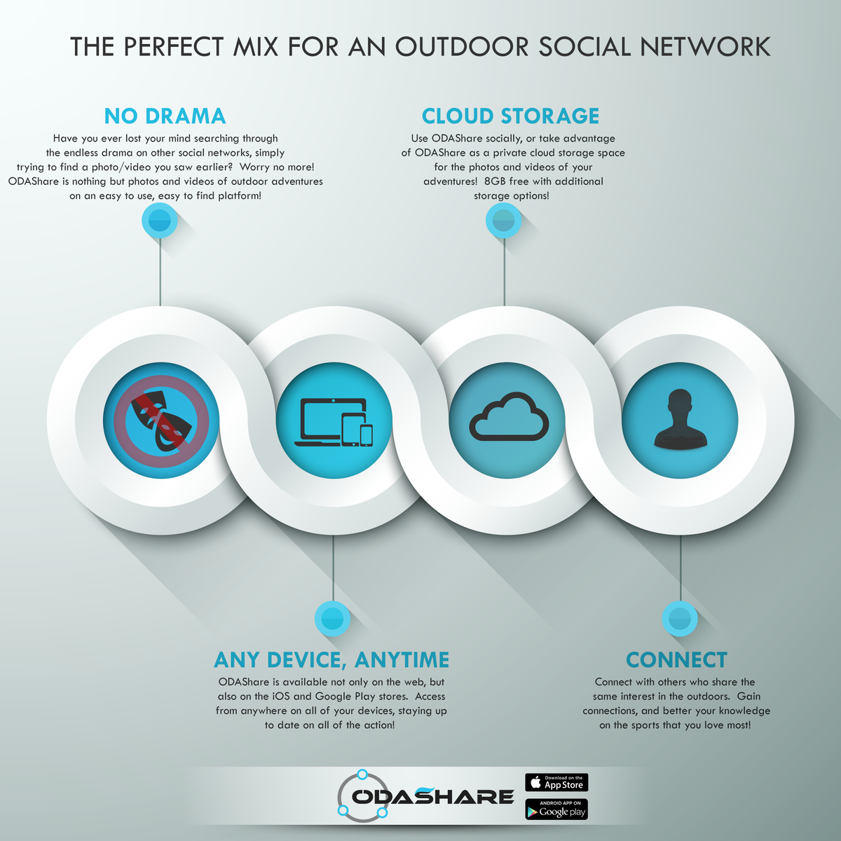 ODAdventure's tweet photo. Ever get tired of the same old social media? Try out the free platform for #hunting #fishing!https://t.co/vcPY0JFPud https://t.co/rVWwCiHytT