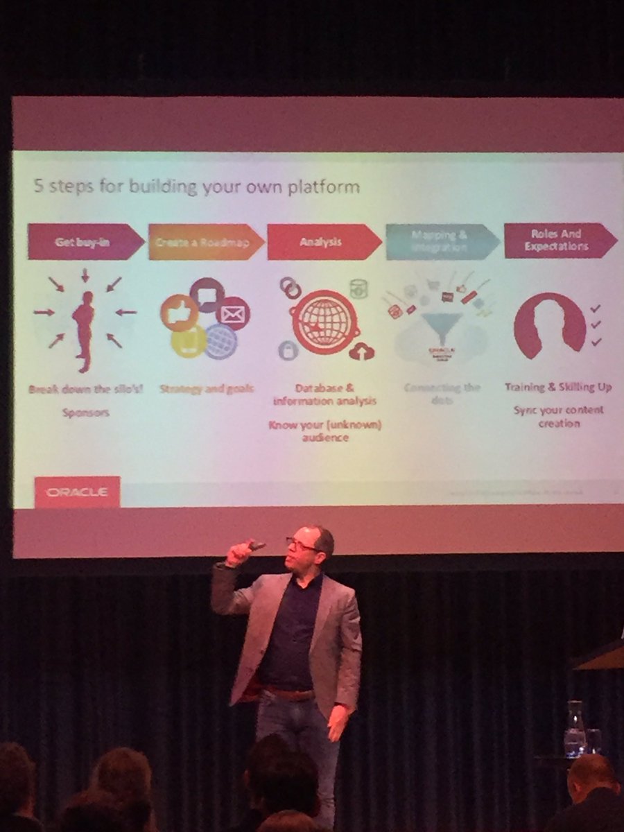 MarkandMini's tweet image. Succes start niet met Tech maar organisatie #marketingautomation #onlinetuesday