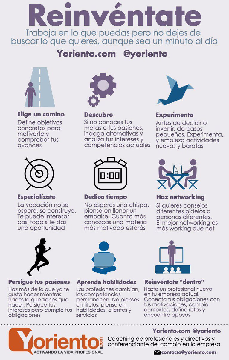 coachingspain's tweet photo. Guía de reinvención profesional: trabaja en lo que puedes mientras persigues lo que quieres https://t.co/DoLtpCaZ8v https://t.co/uTUWIPgXdp