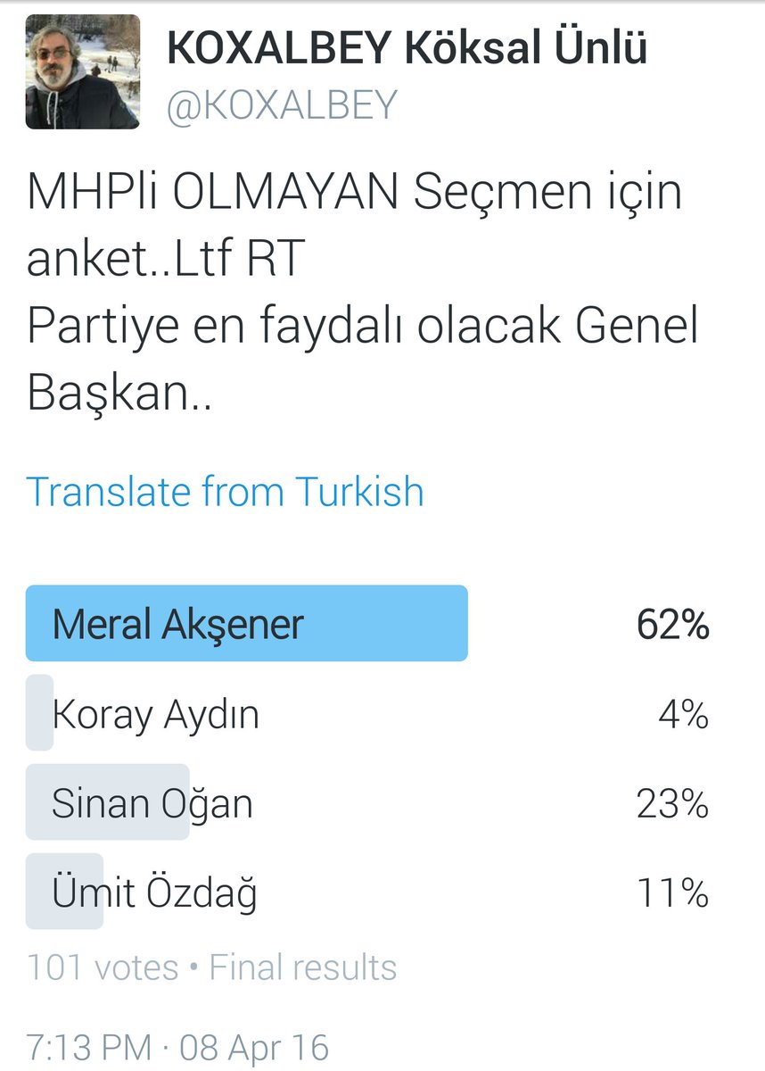KOXALBEY's tweet photo. @cakir_rusen küçük iki anket yapmistik,2si de benzer refleksler veriyor. #MHPde Yenilenme şart sanki. @Medyascopetv https://t.co/66utPaFsmM