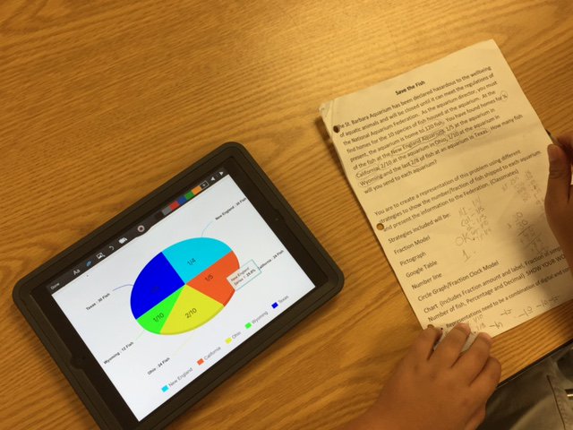 MFISDIT's tweet photo. @HighlandLakesEl  4th Ss seamlessly integrating technology. It's just what they do! @cunningw https://t.co/rZnEF5IEyX