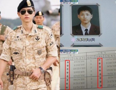 kpop_buddy's tweet photo. Do you want to know #송중기 #SongJoongKi's high school life? https://t.co/YBHrmFxtX7 https://t.co/ijy3qVz8gv