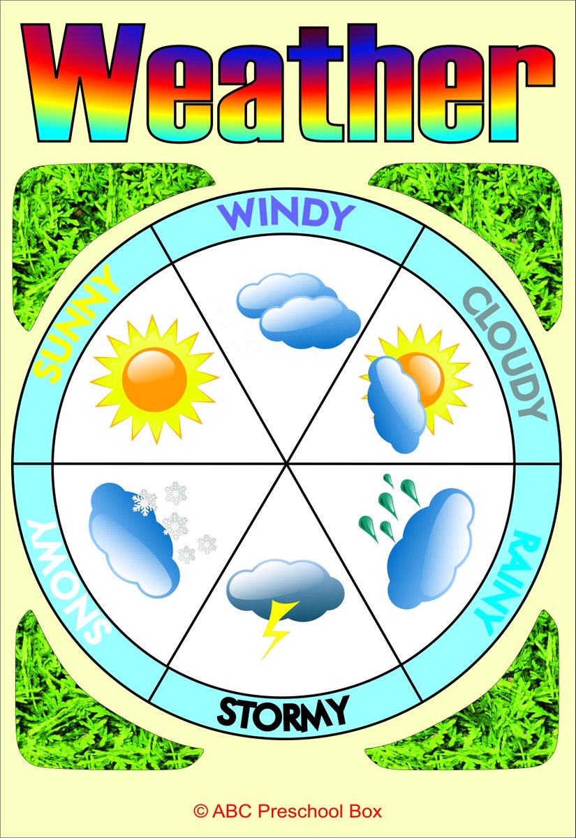 ABCPreschoolBox's tweet image. Don't miss out on our FREE #circletime print-outs. #preschool #homeschool abcpreschoolbox.com/blogs/circle-t…