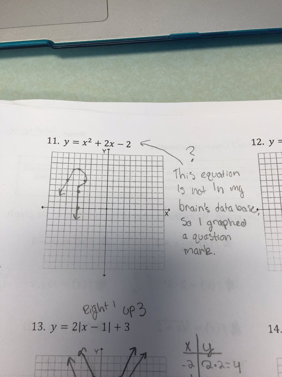 Ms_VanEperen's tweet photo. #mathstruggle https://t.co/zOyBFmIFSG