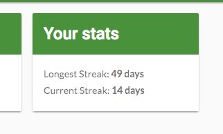 CodeHalf's tweet image. Just added some basic stats on the dashboard to make it easy to see how you're doing! #code #sideprojects #webdev