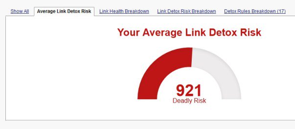 GrowthHackerSEO's tweet image. How to diagnose your traffic drop growthhackers.com/articles/how-t… #startup