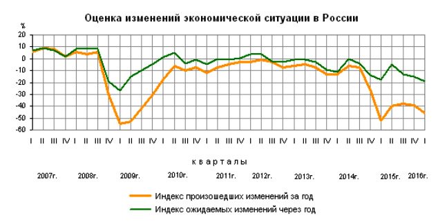 vlad_zhukovskiy tweet picture