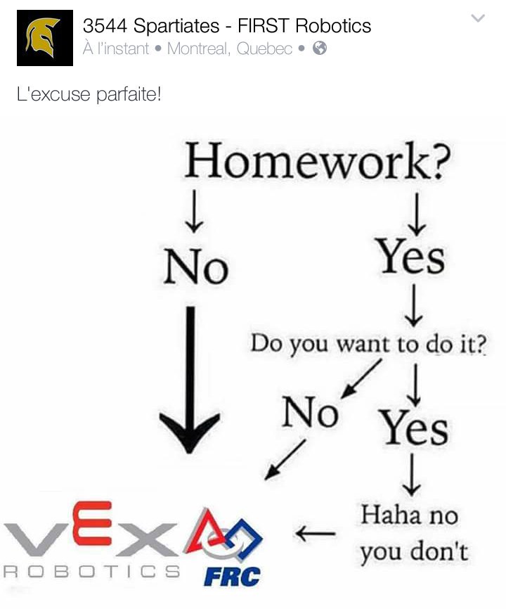 #homework  #frc3544 #omgrobots