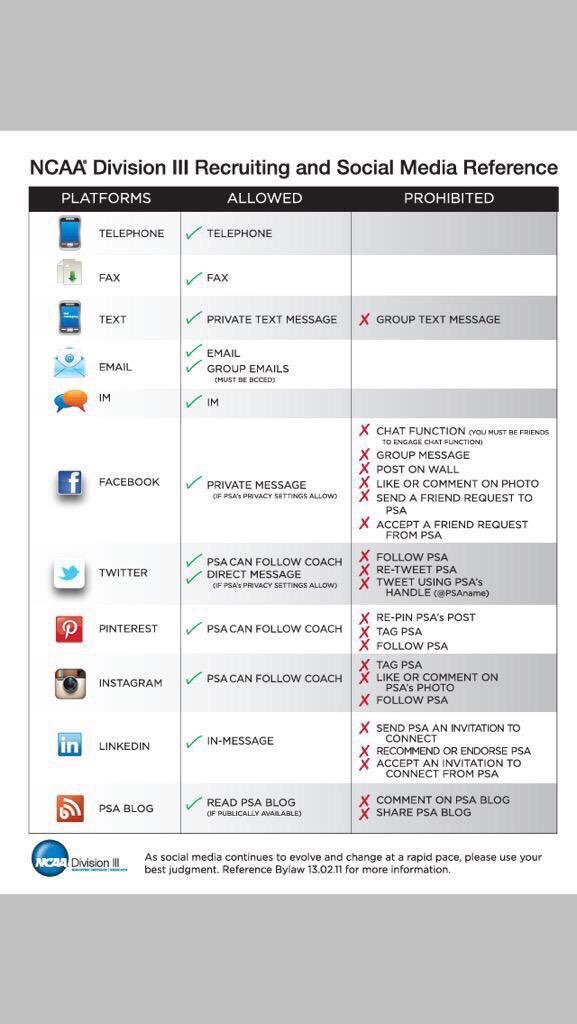 Chad Martinovich tweet media