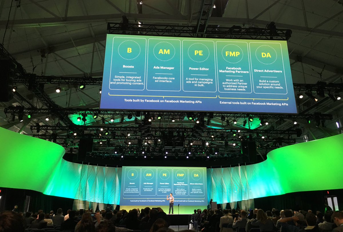 Globalizt's tweet photo. Marketing APIs: Automation as a competitive advantage at Facebook developer conference #f8 https://t.co/SzpeDuHrgy