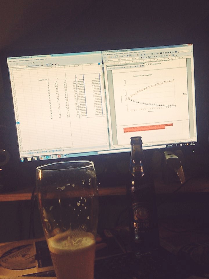 racingsince97's tweet photo. #nachtschicht 🙈🙈
Nur mit Erdinger Alkfrei zu schaffen 😂😂
#nsg #nosleepgang #openofficecalc https://t.co/Ty9Lu3ojCl