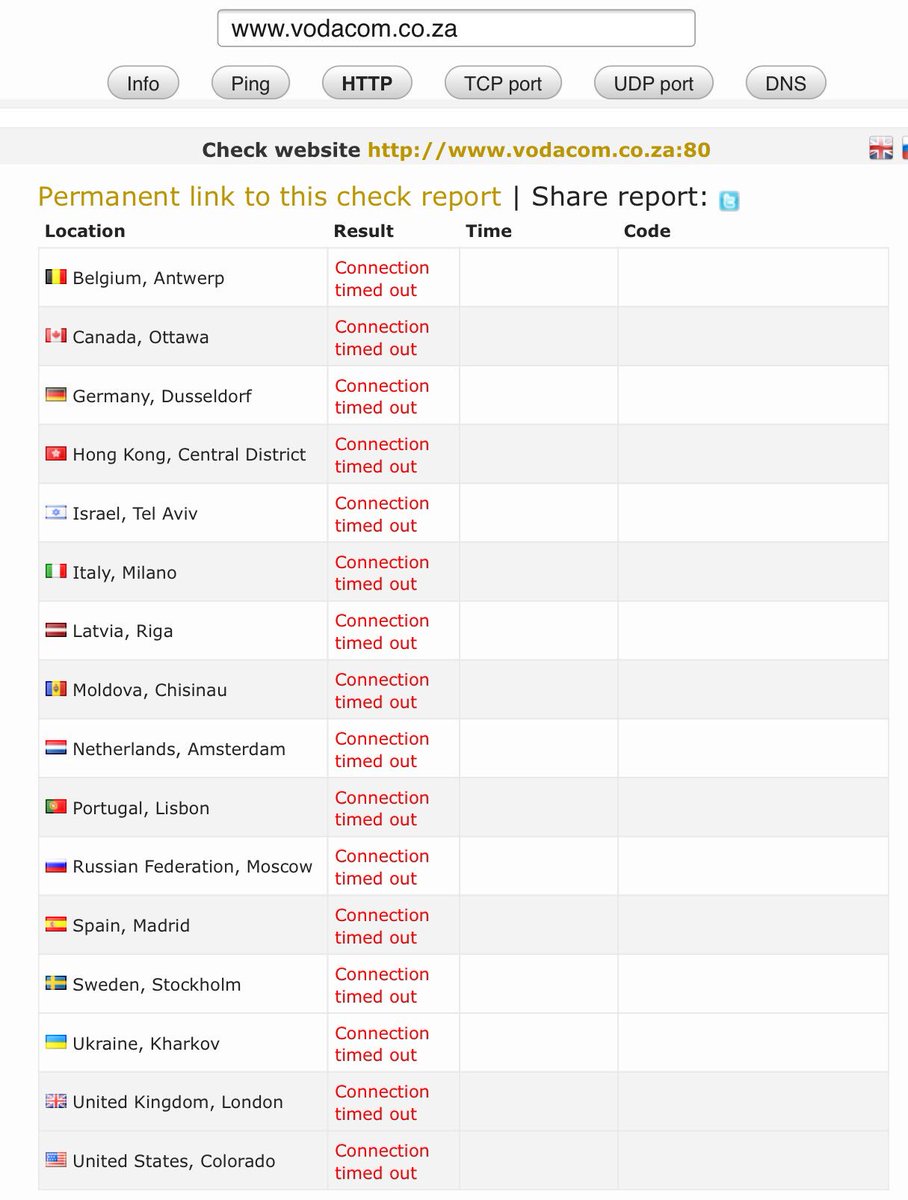 SinfulHazeCE's tweet photo. https://t.co/ZEtL88YwxK @Vodacom
#TangoDown By @SinfulHazeCE
#OpAfrica
#OpCensorShip
#NwHackers https://t.co/b7XRg57Yh8