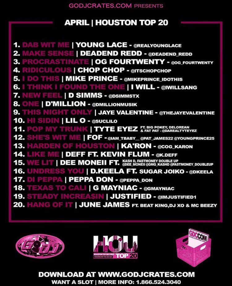 IamJustified1's tweet photo. Man I'm honored to be listed on the legendary Go Dj Crates top 20 with my single  #SteadyIncreasing ⤴  #IamJustified https://t.co/5On6Z3JzkI