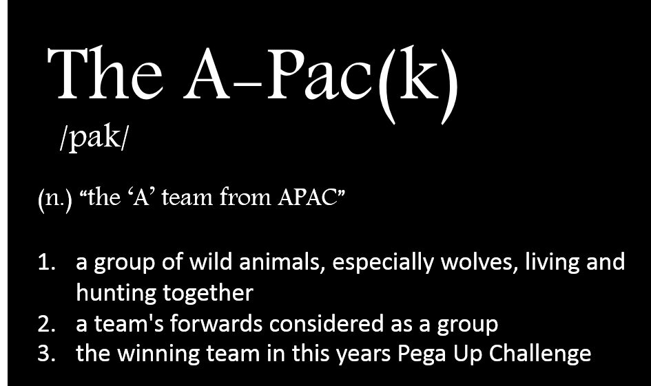 RSL678's tweet photo. The A-Pac(k) has been created and is in 3rd place. #pegaup #lifeatpega https://t.co/A6FsaQfnO2