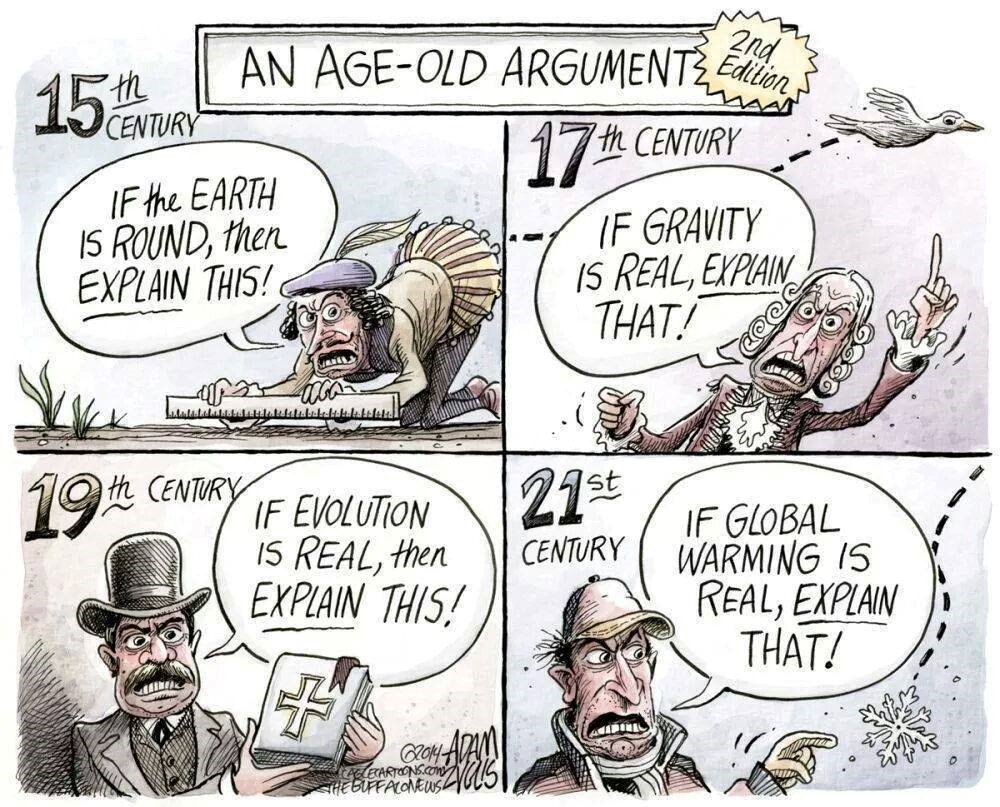 Climate deniers still use old arguments