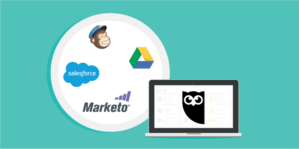 stefankre's tweet photo. Hootsuite is opening new APIs to help companies build on our platform! Great news 🙌 https://t.co/HCDJvP0tYd https://t.co/70FmRNiDNm
