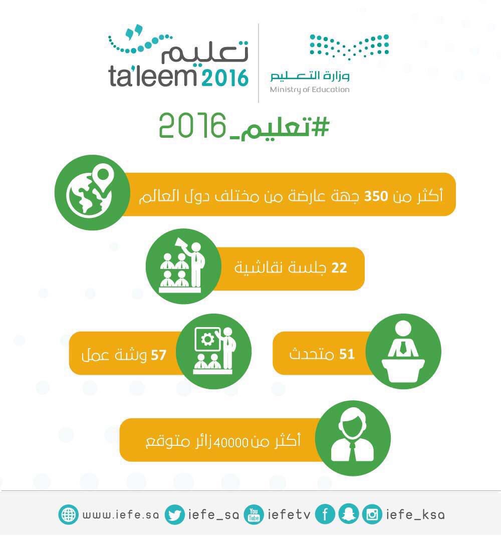 moe_gov_sa tweet picture