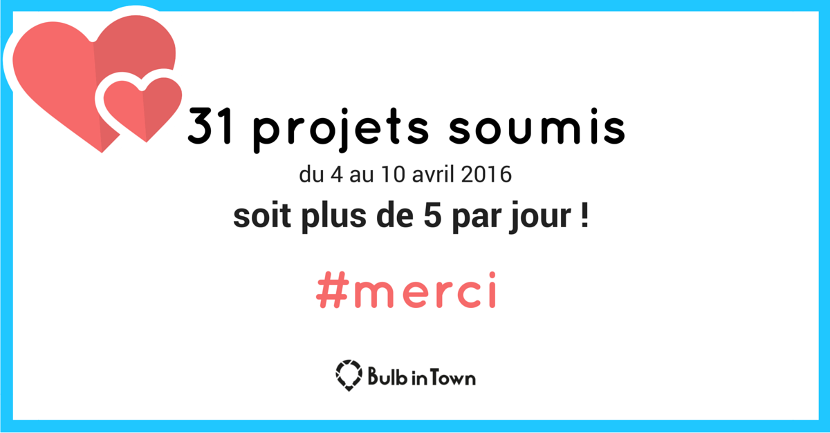 tudigoFR's tweet photo. Un grand merci aux porteurs de projets de la France entière qui sont de plus en plus nombreux à choisir Bulb in Town https://t.co/Z5q5Y0EmmD