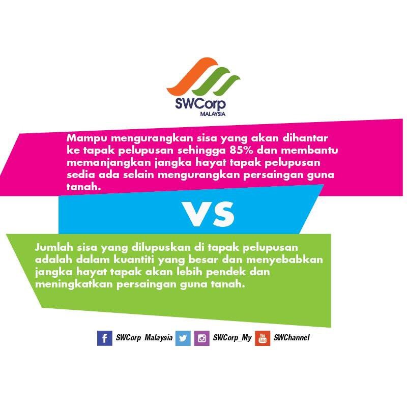 swcorp_my's tweet photo. Loji Waste to Energy VS Tapak Pelupusan,

#asingkan #keepitseparated #indahkanmalaysia https://t.co/ma54aW8d5X
