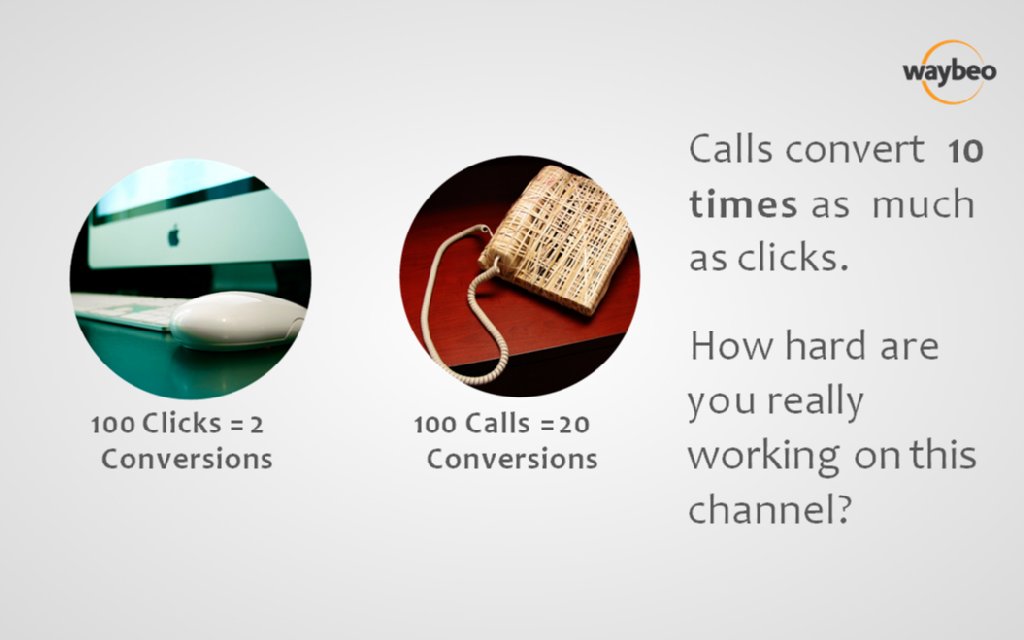 anu_parakate's tweet photo. Do You Know?? 61% of #mobile searches and 52% of mobile ads resulted in an #inbound phone call for businesses https://t.co/Oy1AN4JArB