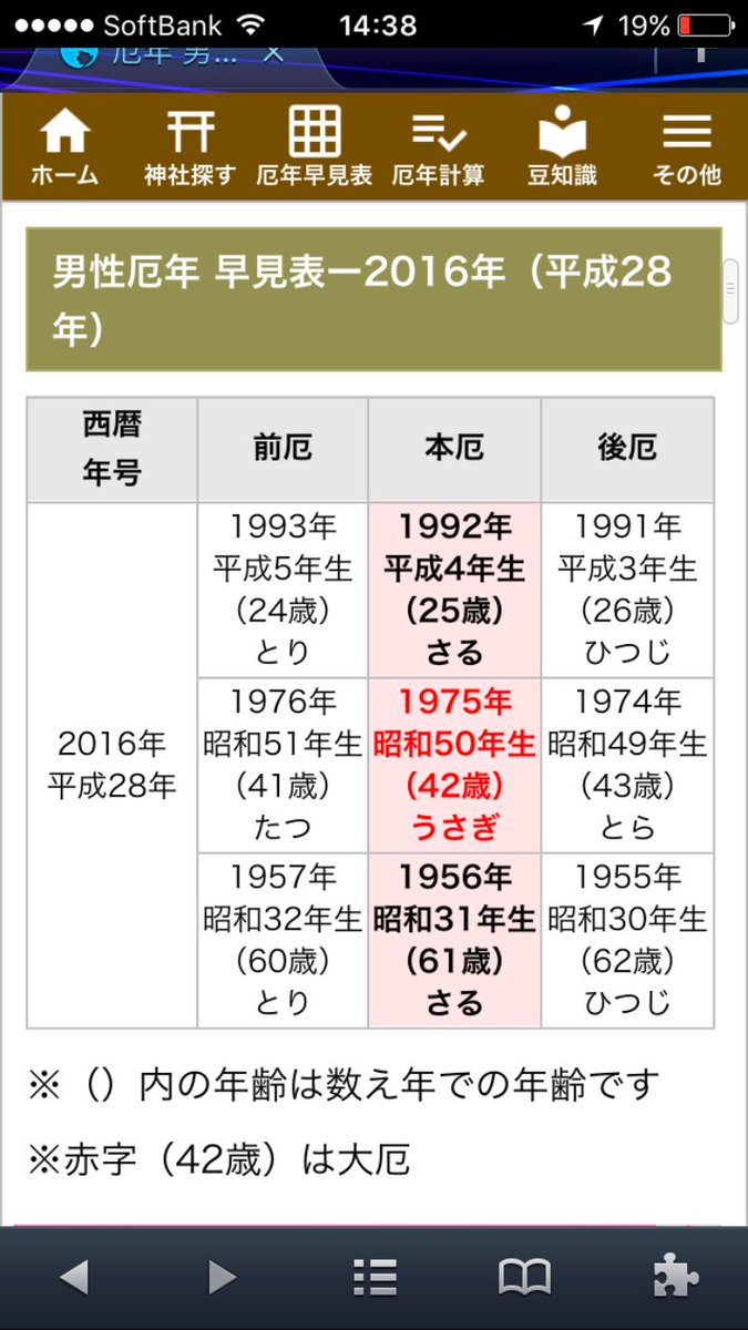 か 男 です の は 何 歳 厄年