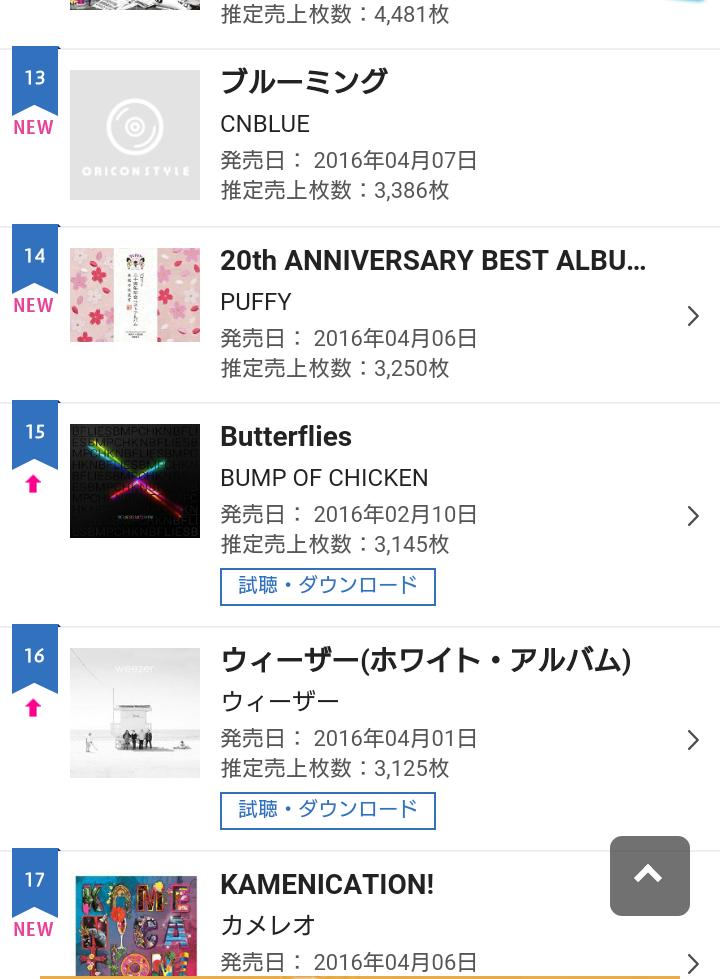 最高 Bump Of Chicken アルバム 売上 ジャズナーテモ 最高 Bump Of Chicken アルバム 売上 ジャズナーテモ