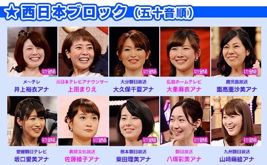 有名な Kbc アナウンサー 女性 川根亀