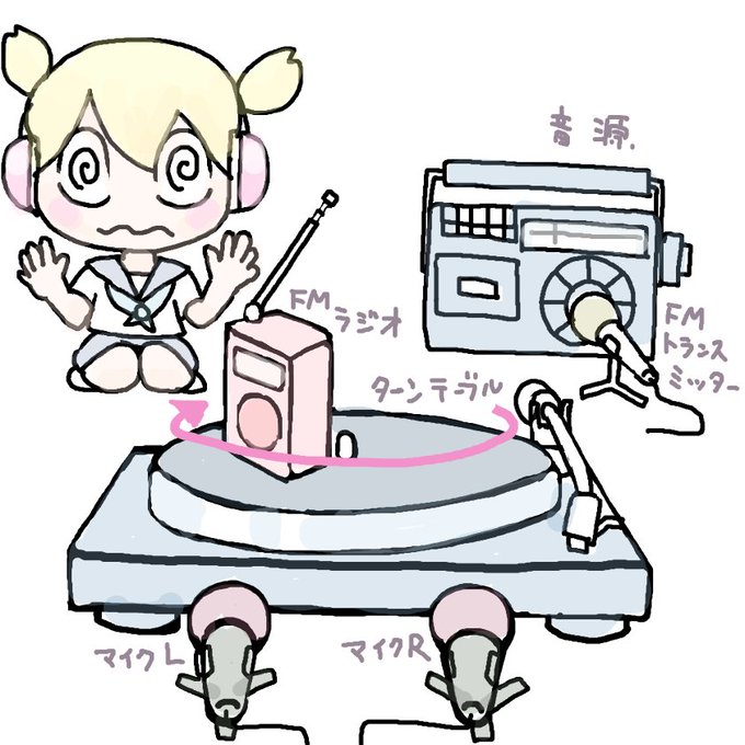 買ってもらったのtwitterイラスト検索結果 古い順 買ってもらったのtwitterイラスト検索結果 古い順