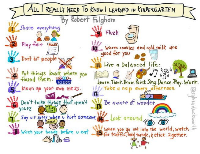 WeAreTeachers's tweet photo. The lessons of #kindergarten can get us far! via @sylviaduckworth @robertlfulghum #edchat https://t.co/UYHwMcUIQg