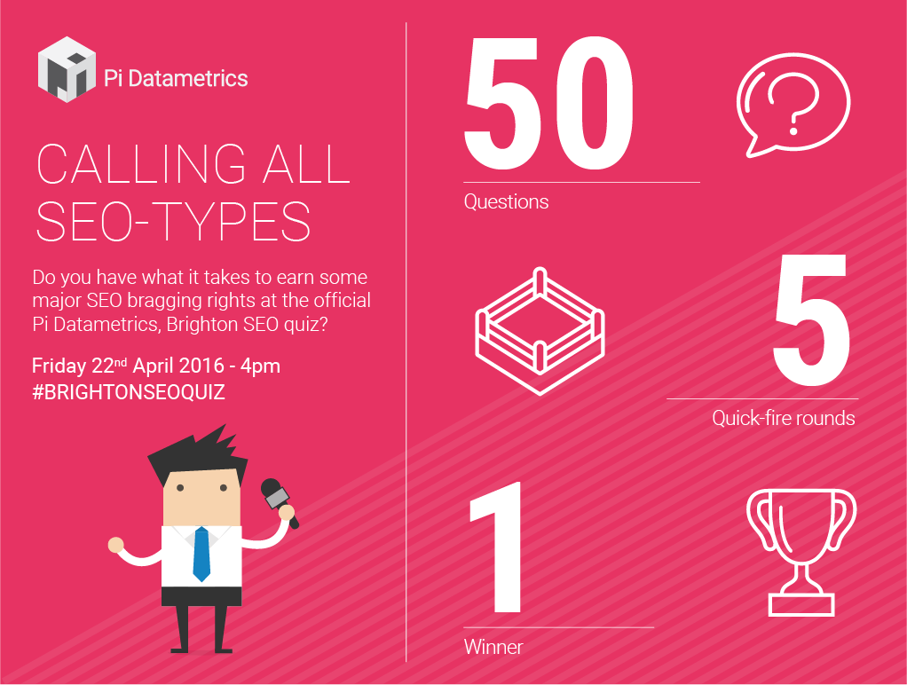 PiDatametrics tweet picture