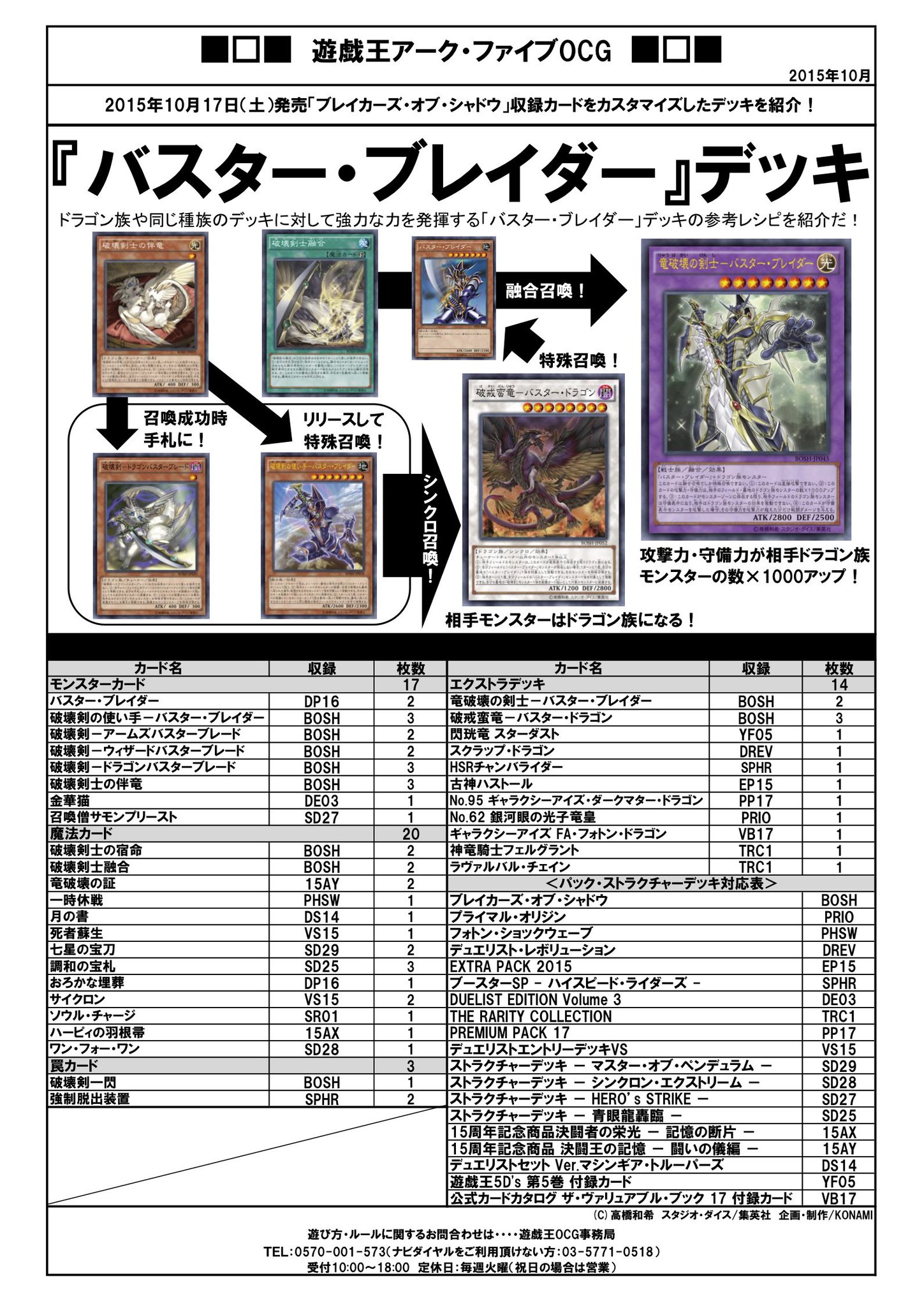 公式 遊戯王ocg En Twitter バスター ブレイダー デッキレシピ紹介 昨年全国で開催された体験会で配布されたデッキレシピ を紹介 君も 破壊剣 デッキを組んでデュエルを楽しもう レシピ内容は商品発売当時のリミットレギュレーションで作成されております 公式 遊戯王ocg En Twitter バスター ブレイダー デッキレシピ紹介 昨年全国で開催された体験会で配布されたデッキレシピ を紹介 君も 破壊剣 デッキを組んでデュエルを楽しもう レシピ内容は商品発売当時のリミットレギュレーションで作成されております