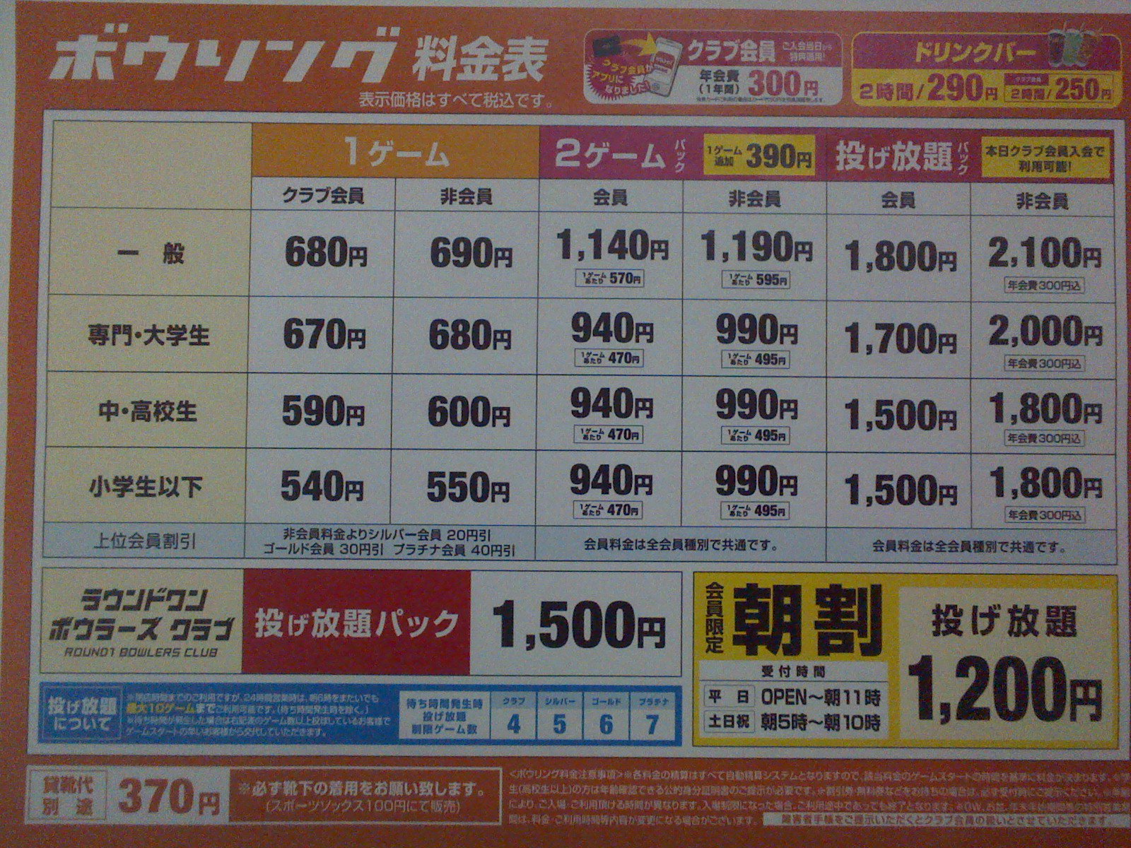 ラウンドワンスタジアム佐賀店 雨降ってますね そんな日ですが体動かしませんか スポッチャ ボウリング カラオケ アミューズ元気に頑張ってます 是非お越し下さい ラウワン T Co Fgulihhft0 Twitter