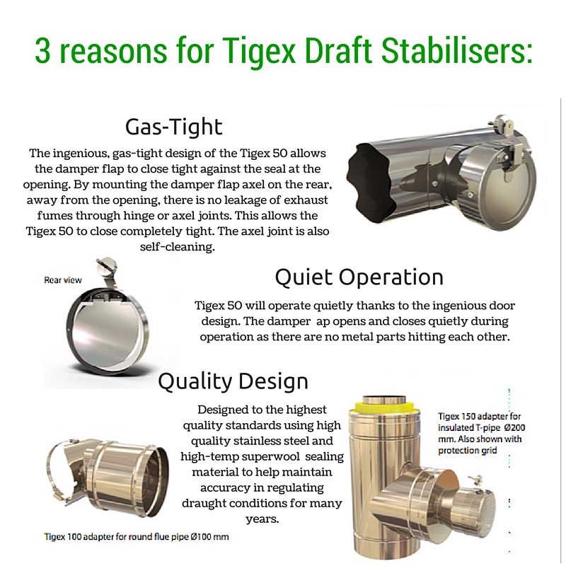 Tigex® Draught Stabilizers, Tigerholm