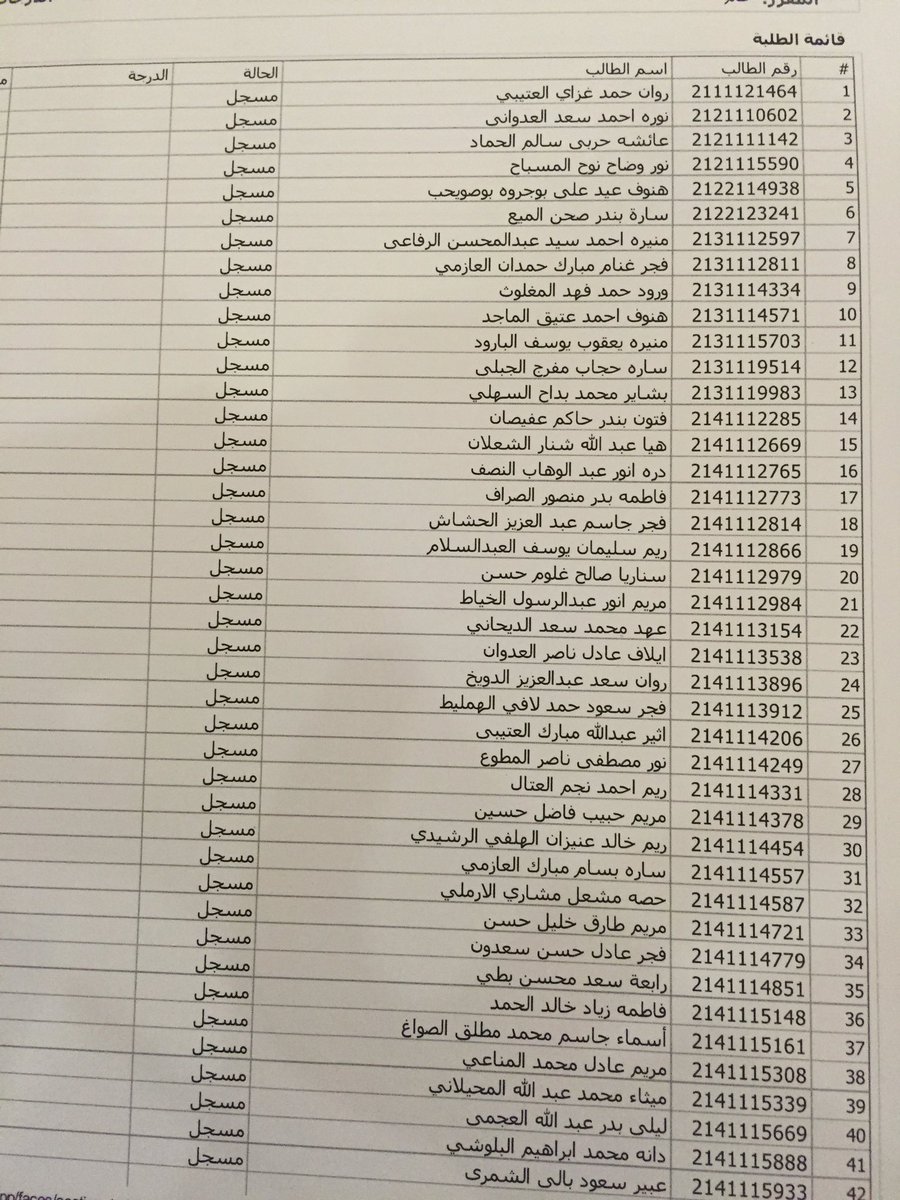 PIL_ku's tweet photo. شعبة الساعة ١٠ https://t.co/Tj8EJ865Bi