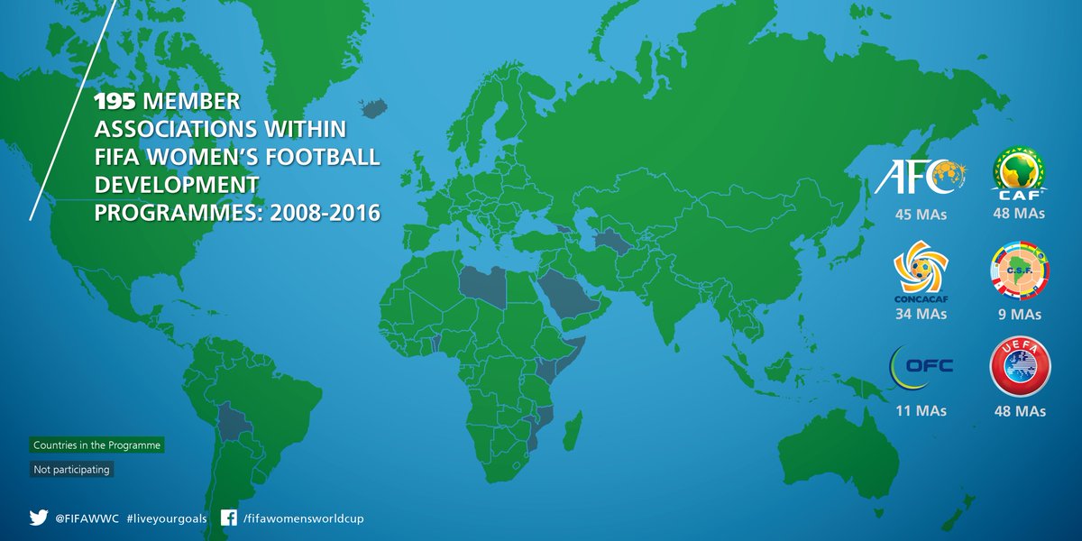 FIFA’s Women’s Football Develop. projects improve access to football for girls. More@ fifa.to/1VUcwOO