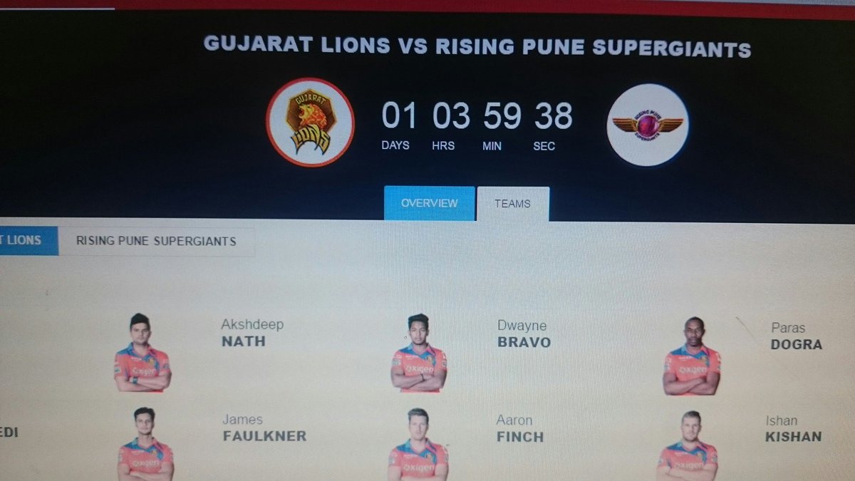 Sarath_Raina's tweet photo. 1 day 3 hours 50min left @ImRaina vs @msdhoni feeling sad miss u @ChennaiIPL #Yellow #whistlepodu #CSKA vs #CSKB 👍 https://t.co/7KMtk6fNqF