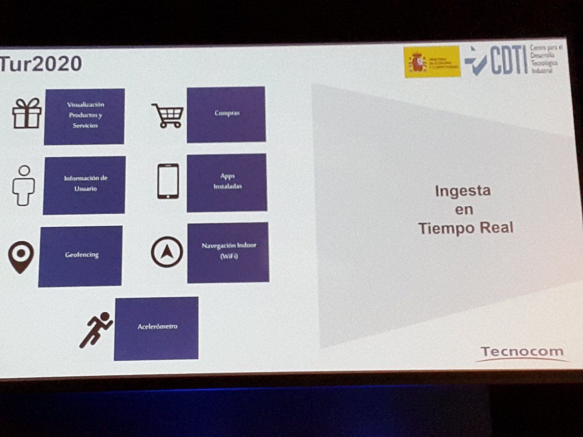 peinadormarta's tweet photo. #Etur2020 por @cesardelbarrio @Tecnocom Predictive analytics para recomendación una personalizada #ForumTurisTIC https://t.co/qw25Jiass0