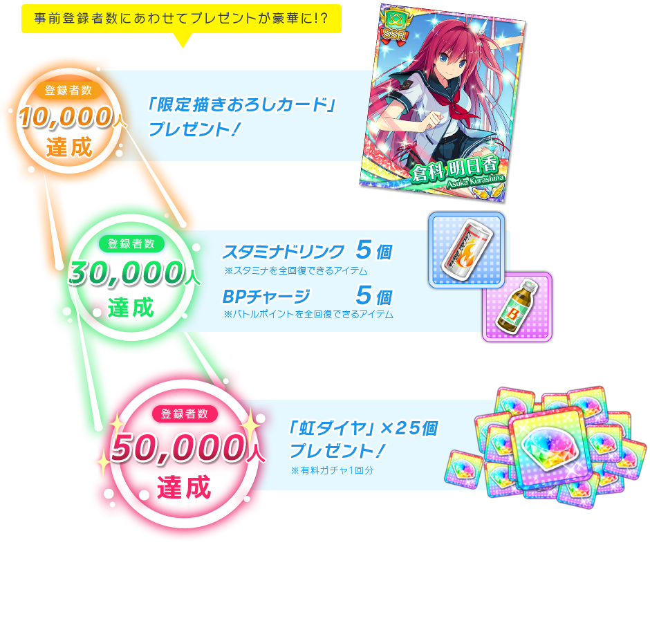 あおかなes攻略ちゃん 鳶沢みさきfc Aokana Es Twitter