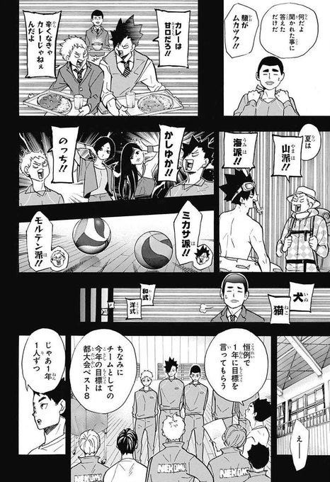 ハイキューさん の最近のツイート 2 Whotwi グラフィカルtwitter分析 ハイキューさん の最近のツイート 2 Whotwi グラフィカルtwitter分析
