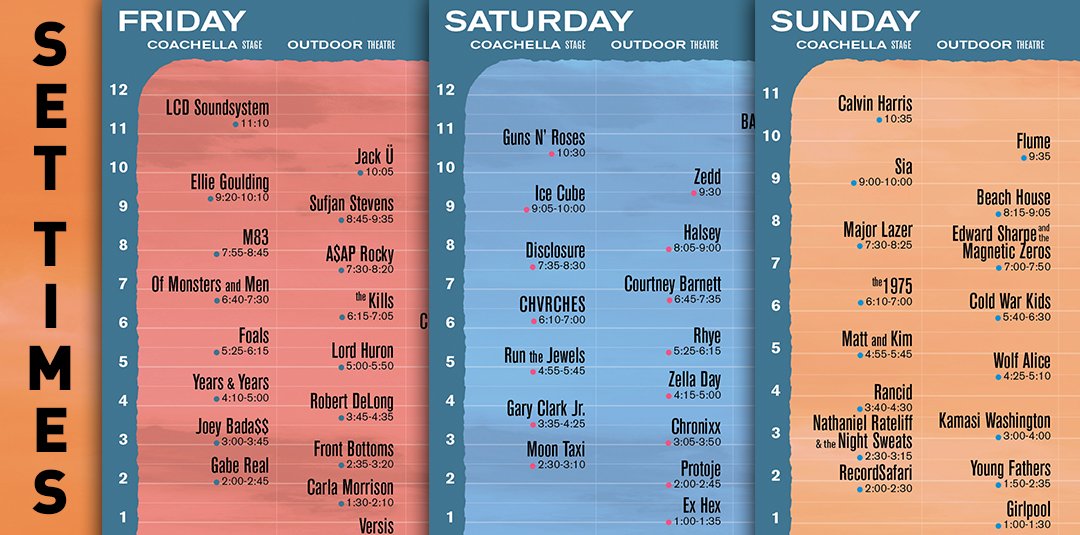 Coachella tweet media