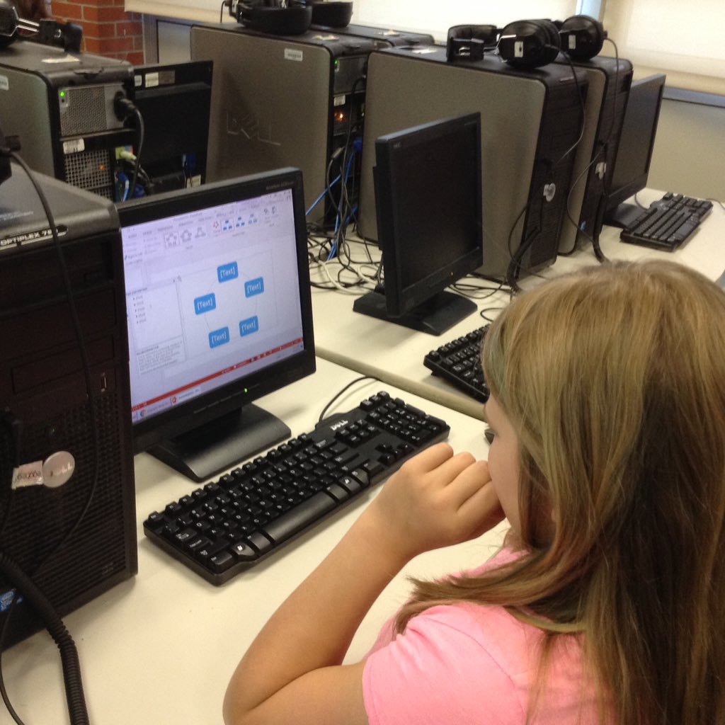 RusComputerlab's tweet image. Fifth grade is learning about infographics and how to make them. #rusheroes16 @RUSBLVD