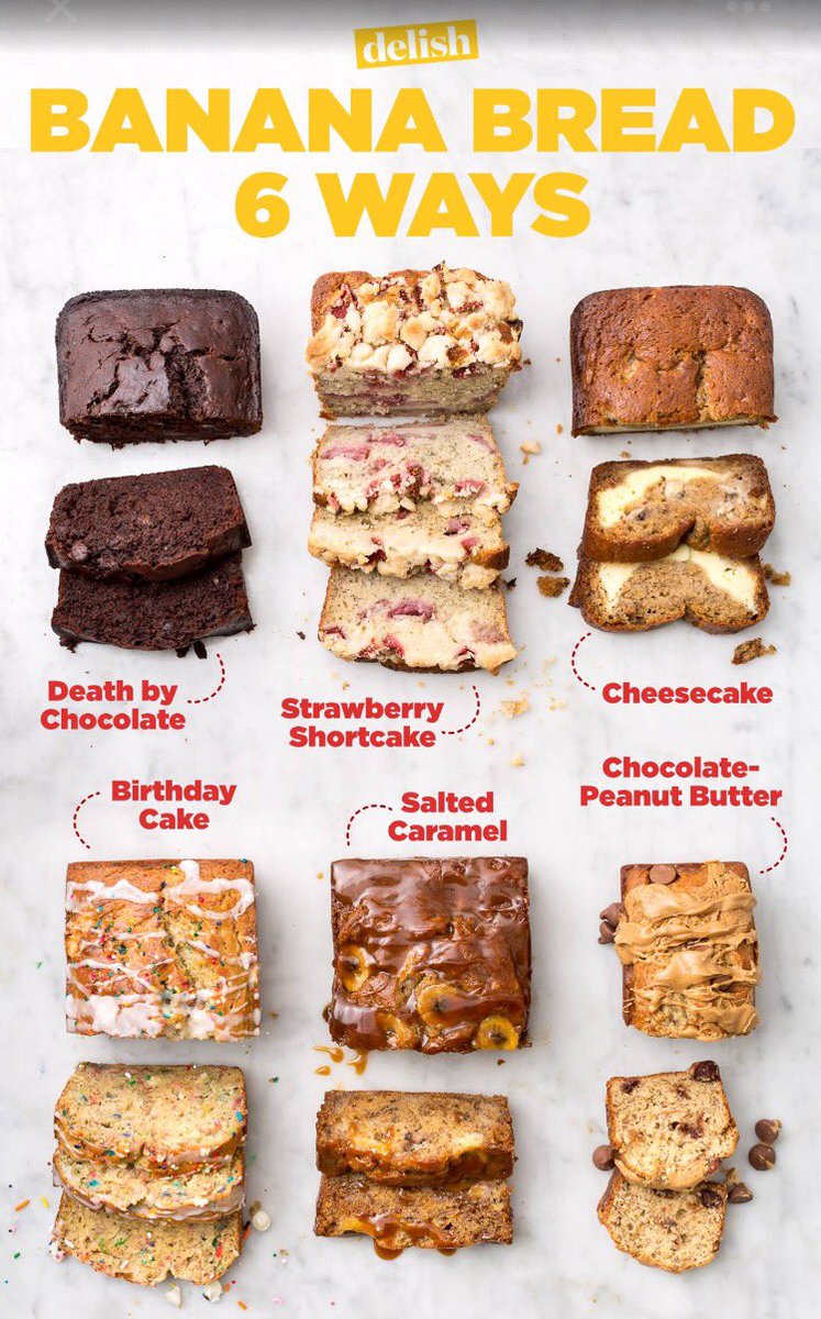 Little_Cooks's tweet image. 6 alternative banana bread recipes ❤️#bananabread delish.com/cooking/recipe…