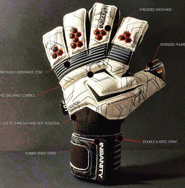 Goalkeeper Gloves on Twitter "insanity goalkeepergloves https//t.co