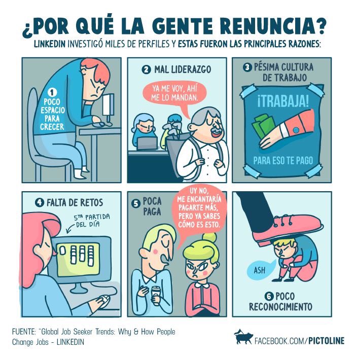 gbuzzi02's tweet photo. Por qué la gente deja sus trabajos? Lnkd recolectó estos motivos.
#takolab #innovation #startup #TrabajoAr #trabajo https://t.co/qkbzerDa8E