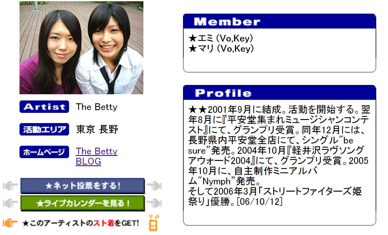 新田恵海　the betty nymph 新田恵海 the betty Nymph