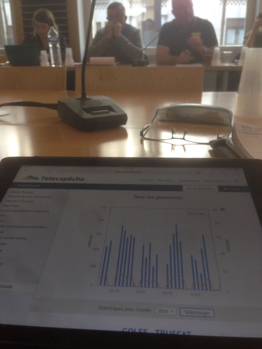 telecapeche's tweet image. #telecapeche en discussion au niveau national pour la Pêche A Pieds.