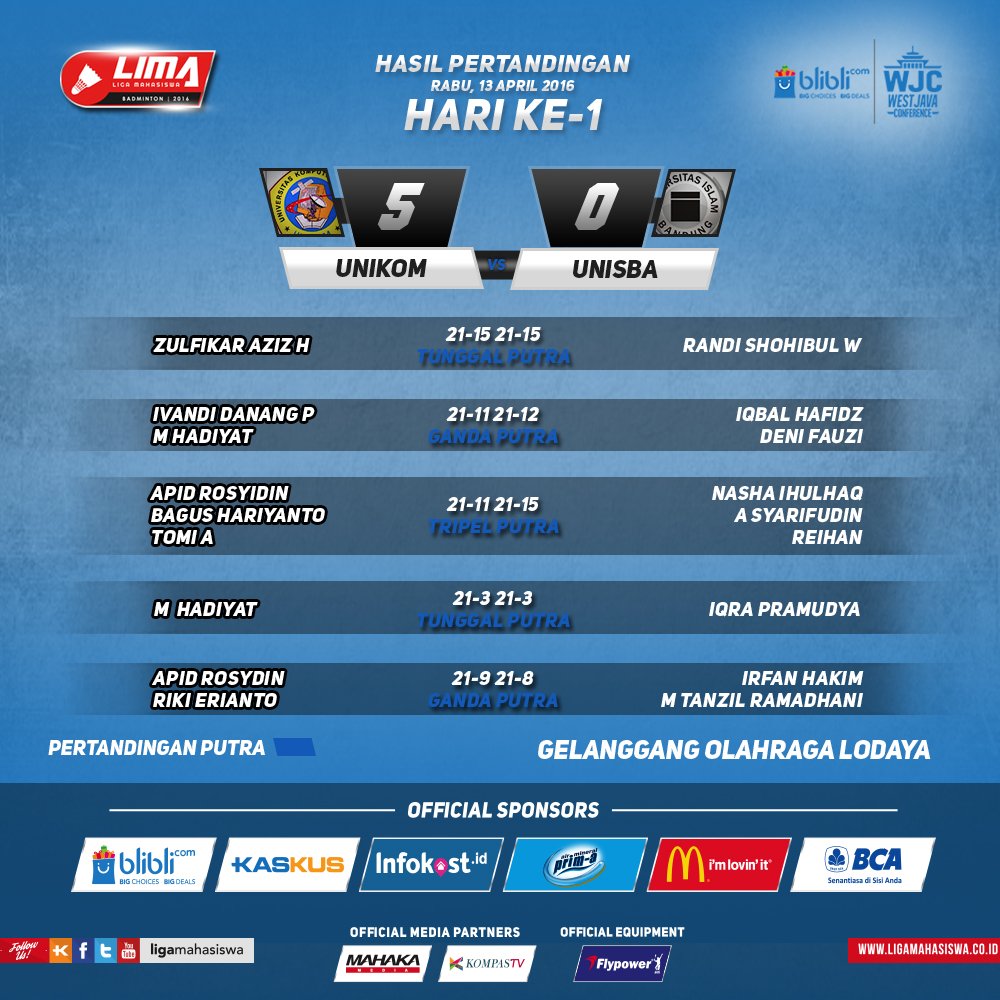 Liga Mahasiswa tweet media