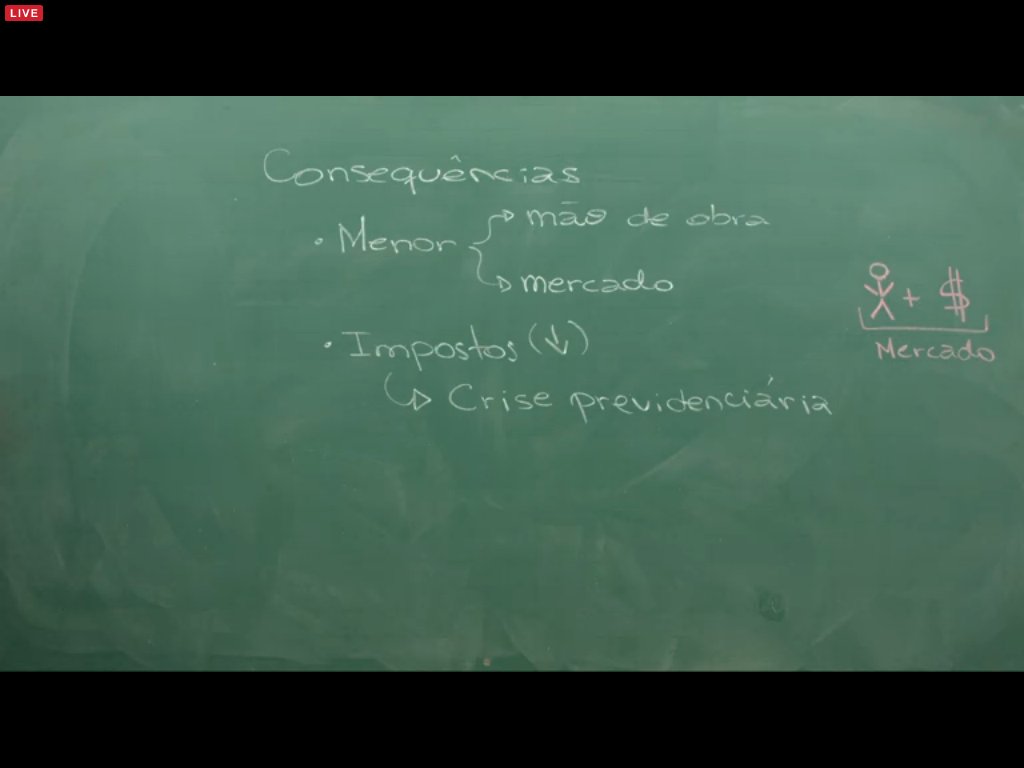 vestjornalismo's tweet photo. Aula do Hansen: #DescomplicaAoVivo https://t.co/O6zWEQmM9P