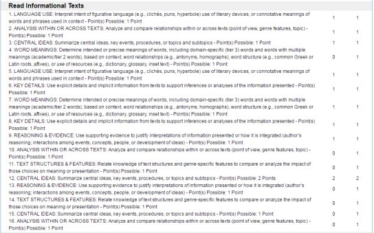 WAeducates's tweet image. Smarter #Interim Tests bit.ly/1ZZP6Ie @ejohnstonteach #WATeachLead #WATesting #teachervoice #Assessments